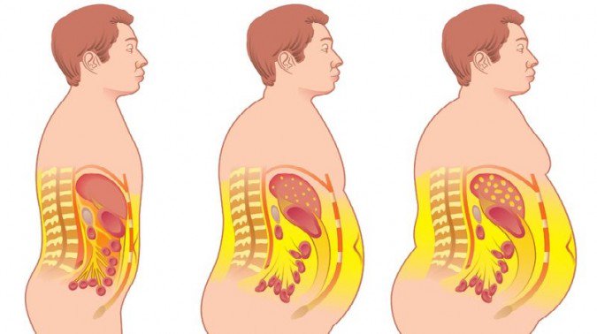 8 consejos para eliminar grasa corporal