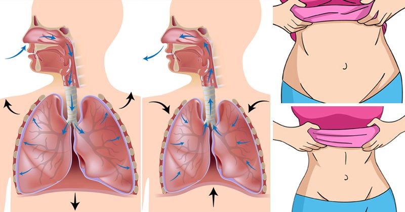 Técnica de respiración profunda japonesa para perder grasa del vientre