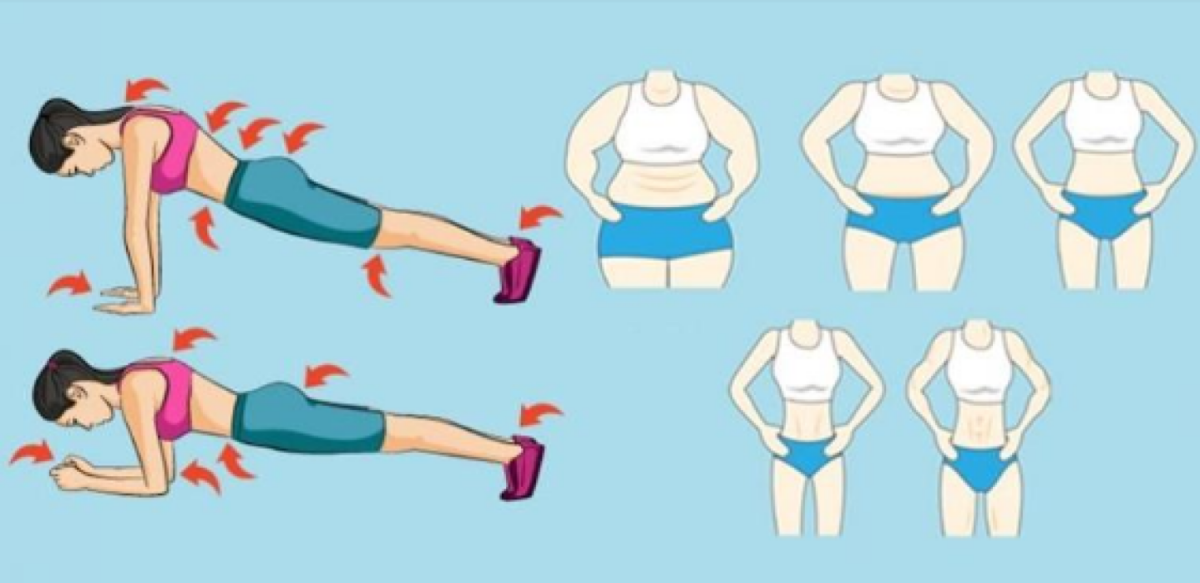 Hacer plank durante 10 minutos transforma tu cuerpo y mente de esta 7 maneras