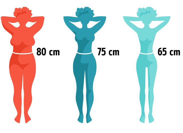 9 Minutos al día de estos ejercicios y tu abdomen será plano y tu cintura delgada
